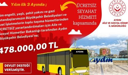 Aydın’a 478 bin TL ulaşım desteği verildi